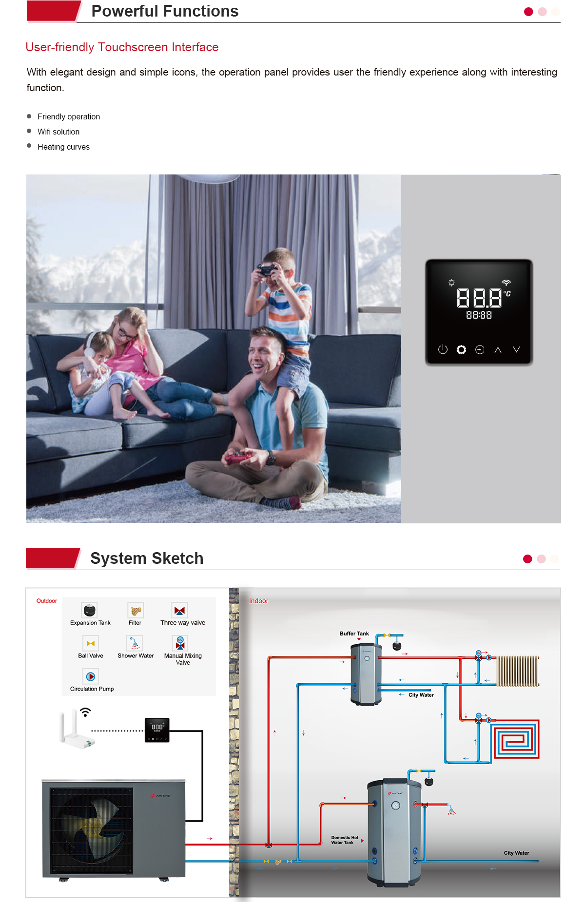 R32 HeatSTAR+ M-FM Range Residential Heat Pumps Powerful Functions