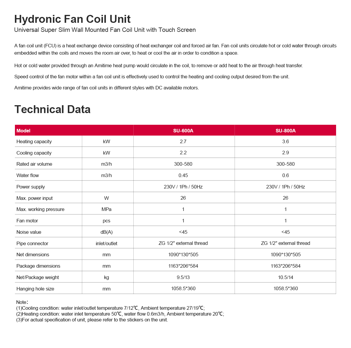 SU Series Hydronic Fan Coil Units Technical Data