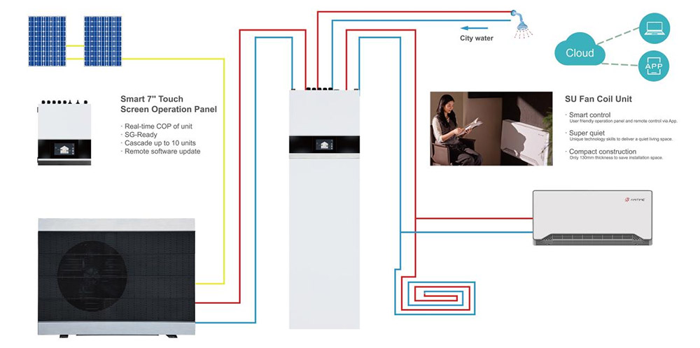 r290-heat-pump-price.jpg